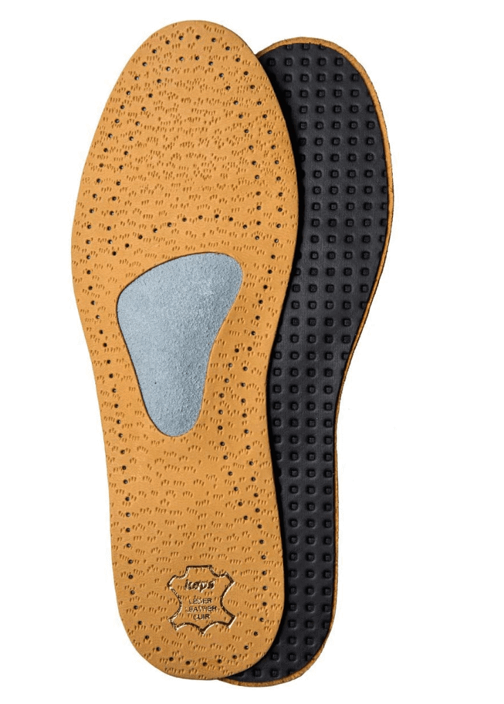 Best Mortons Neuroma Insoles in 2023 by a Foot Specialist